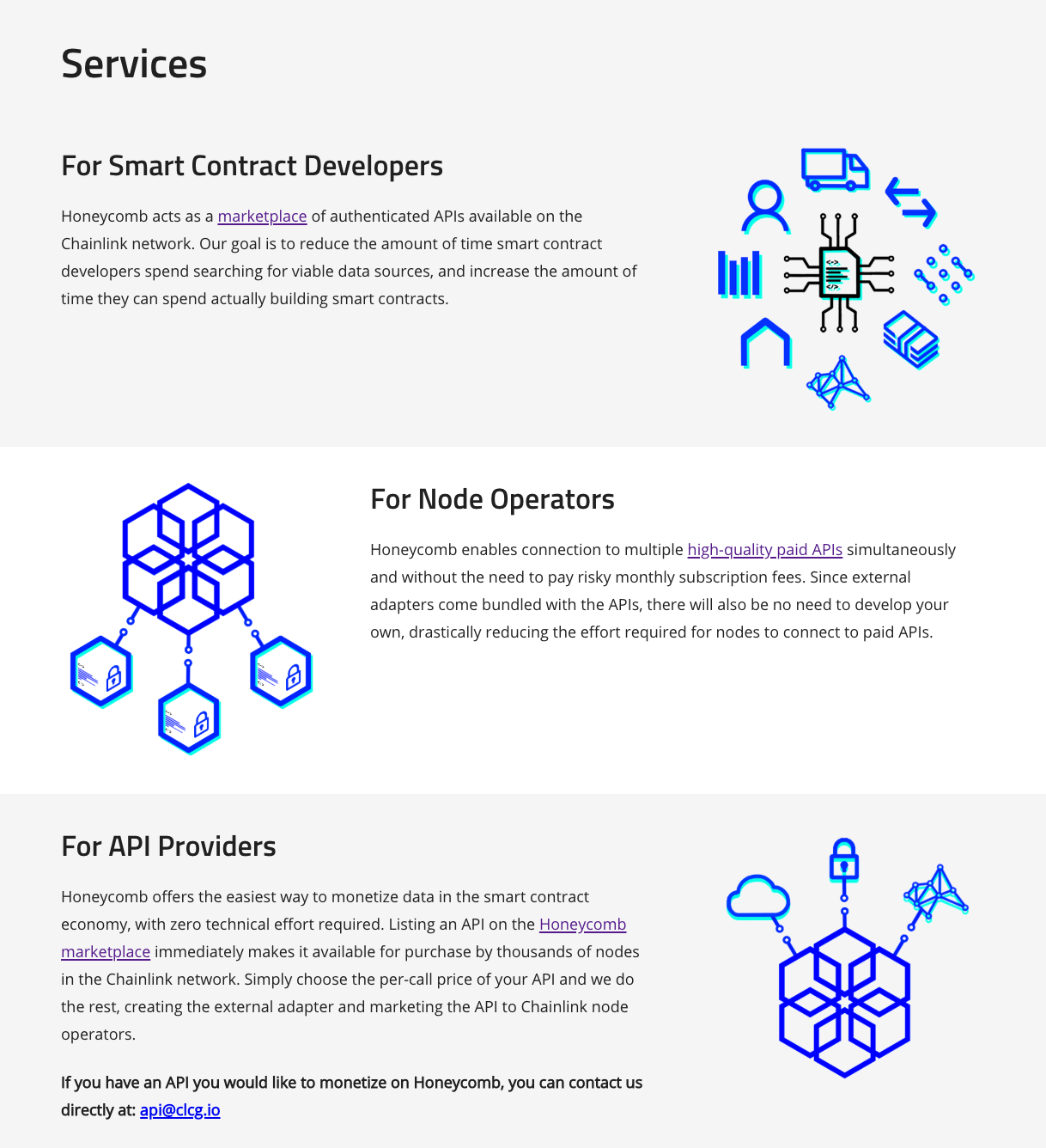 dlab meet honeycomb connecting smart contracts to high quality external data api marketplace 1 1